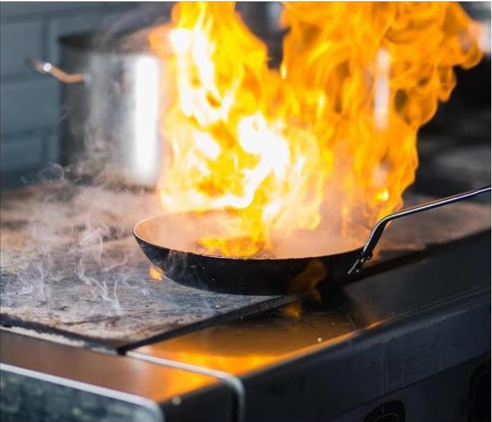 Photo of a pan on fire